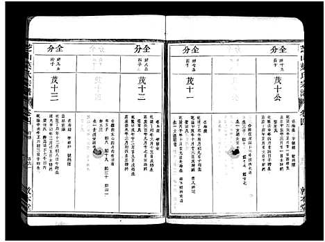 [叶]芝山叶氏宗谱_4卷 (浙江) 芝山叶氏家谱_四.pdf