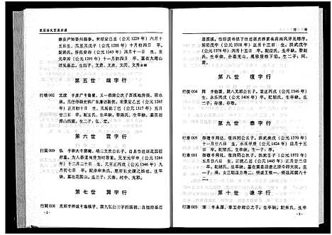 [徐]花园徐氏西溪宗谱_上下卷 (浙江) 花园徐氏西溪家谱_二.pdf