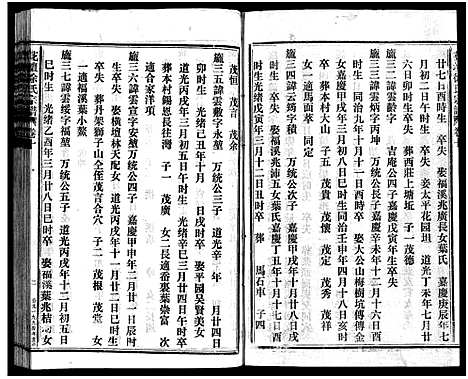 [徐]花坛徐氏宗谱_10卷首1卷 (浙江) 花坛徐氏家谱_十二.pdf