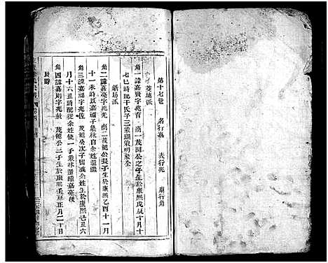 [徐]花坛徐氏宗谱_残卷 (浙江) 花坛徐氏家谱_五.pdf