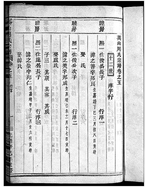 [周]英山周氏宗谱_10卷 (浙江) 英山周氏家谱_五.pdf