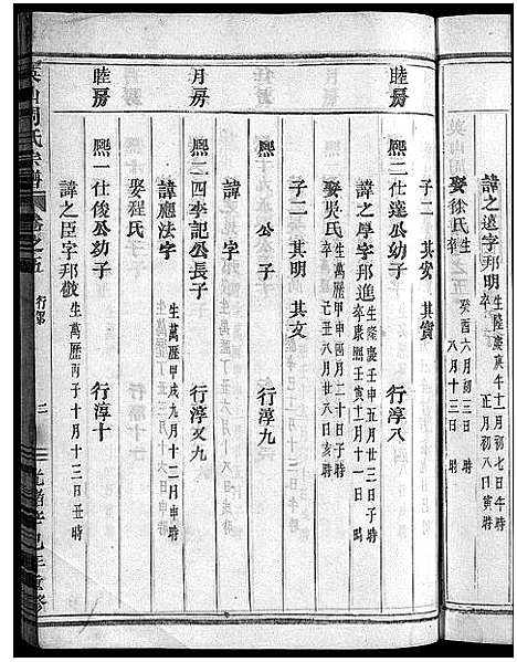 [周]英山周氏宗谱_10卷 (浙江) 英山周氏家谱_五.pdf