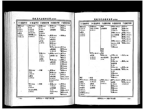 [马]茂陵马氏宗谱 (浙江) 茂陵马氏家谱_二.pdf