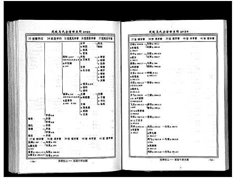 [马]茂陵马氏宗谱 (浙江) 茂陵马氏家谱_二.pdf