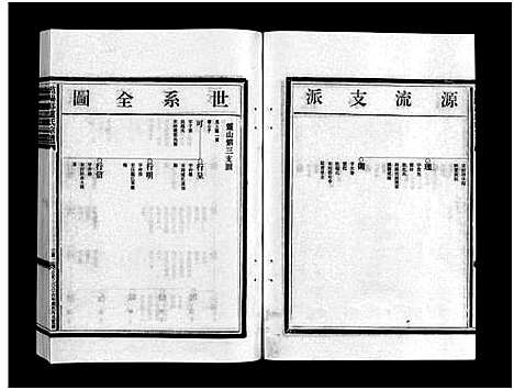 [卢]范阳郡卢氏宗谱_8卷 (浙江) 范阳郡卢氏家谱_二.pdf