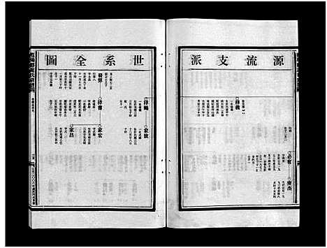 [卢]范阳郡卢氏宗谱_8卷 (浙江) 范阳郡卢氏家谱_四.pdf