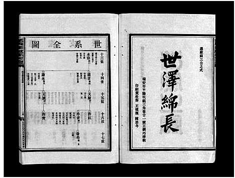 [卢]范阳郡卢氏宗谱_8卷 (浙江) 范阳郡卢氏家谱_七.pdf