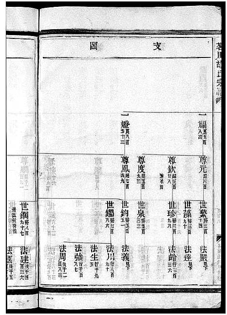 [胡]茗川胡氏宗谱_不分卷 (浙江) 茗川胡氏家谱_七.pdf