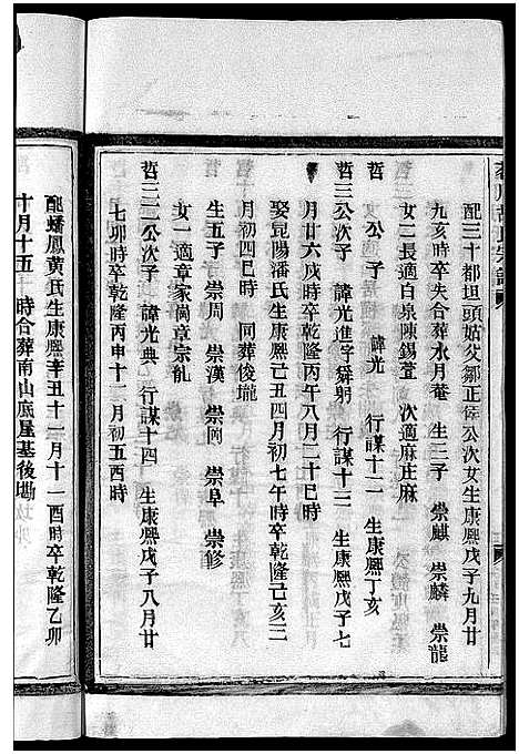 [胡]茗川胡氏宗谱_不分卷 (浙江) 茗川胡氏家谱_十一.pdf