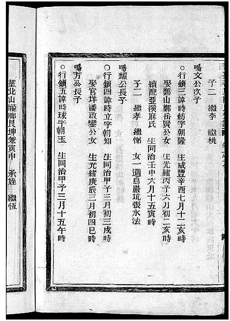 [陈]茗川陈氏宗谱_6卷 (浙江) 茗川陈氏家谱_六.pdf