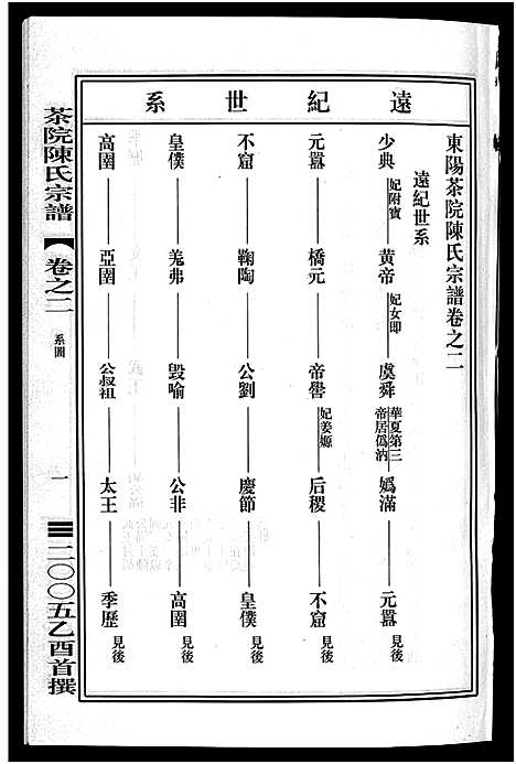 [陈]茶院陈氏宗谱_6卷 (浙江) 茶院陈氏家谱_二.pdf