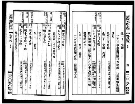 [陈]茶院陈氏宗谱_6卷 (浙江) 茶院陈氏家谱_五.pdf