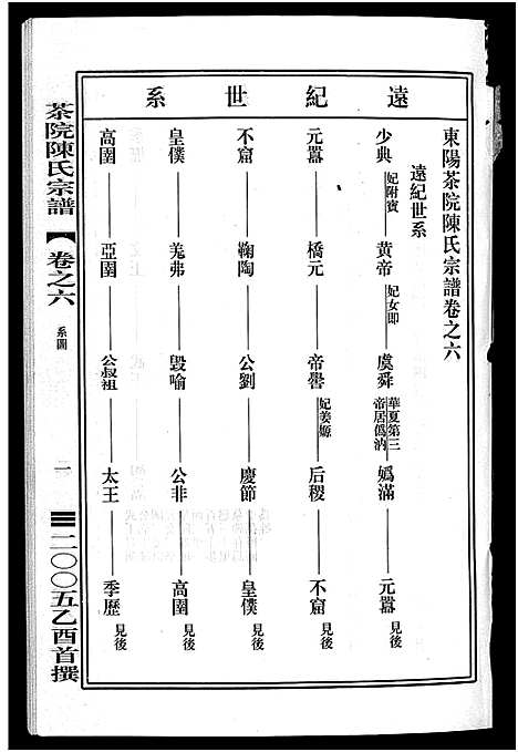 [陈]茶院陈氏宗谱_6卷 (浙江) 茶院陈氏家谱_六.pdf