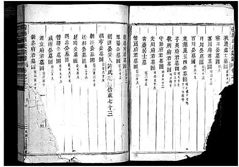 [单]荷塘单氏宗谱_20卷 (浙江) 荷塘单氏家谱_二十.pdf