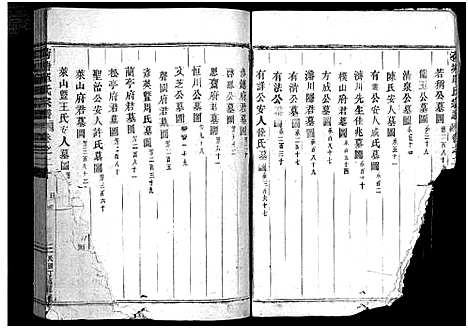 [单]荷塘单氏宗谱_20卷 (浙江) 荷塘单氏家谱_二十.pdf