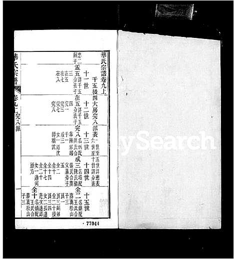 [华]华氏宗谱_19卷首3卷_末1卷 (浙江) 华氏家谱_二.pdf