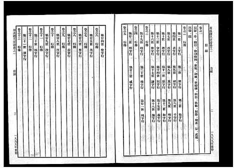 [虞]华溪虞氏宗谱_19卷_堪误表1卷 (浙江) 华溪虞氏家谱_一.pdf