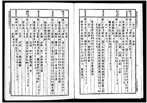 [虞]华溪虞氏宗谱_19卷_堪误表1卷 (浙江) 华溪虞氏家谱_三.pdf