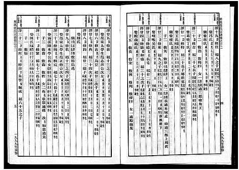 [虞]华溪虞氏宗谱_19卷_堪误表1卷 (浙江) 华溪虞氏家谱_十二.pdf