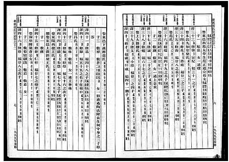 [虞]华溪虞氏宗谱_19卷_堪误表1卷 (浙江) 华溪虞氏家谱_十二.pdf