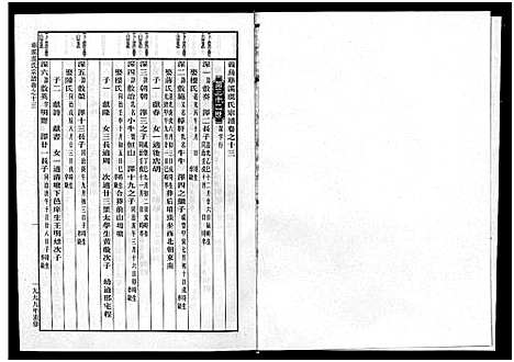 [虞]华溪虞氏宗谱_19卷_堪误表1卷 (浙江) 华溪虞氏家谱_十三.pdf