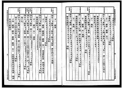 [虞]华溪虞氏宗谱_19卷_堪误表1卷 (浙江) 华溪虞氏家谱_十三.pdf