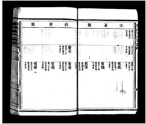 [王]华阳王氏宗谱_残卷 (浙江) 华阳王氏家谱_六.pdf