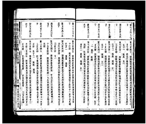 [王]华阳王氏宗谱_残卷 (浙江) 华阳王氏家谱_十五.pdf