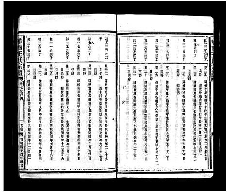 [王]华阳王氏宗谱_残卷 (浙江) 华阳王氏家谱_十八.pdf