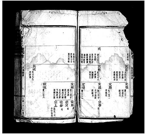 [万]万桥万氏宗谱_残卷 (浙江) 万桥万氏家谱_四.pdf