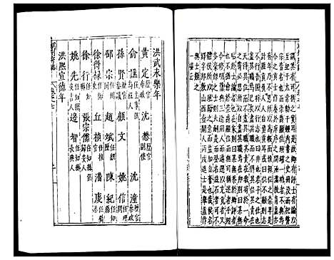 [多姓]万历湖州府志 (浙江) 万历湖州府志_五.pdf