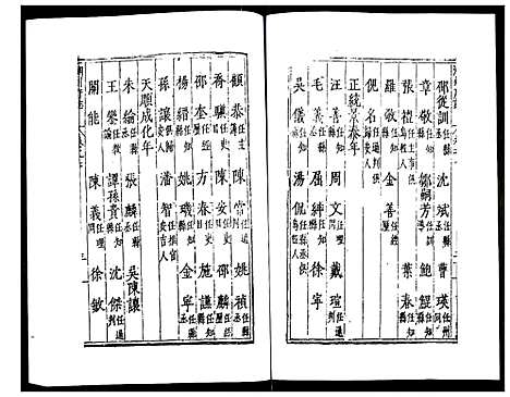 [多姓]万历湖州府志 (浙江) 万历湖州府志_五.pdf