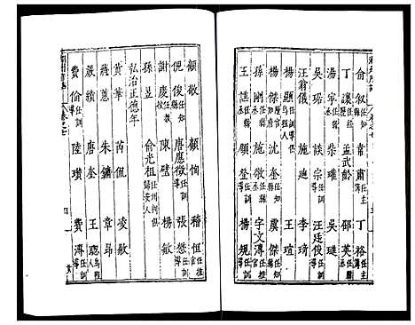 [多姓]万历湖州府志 (浙江) 万历湖州府志_五.pdf