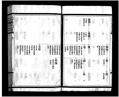 [叶]叶氏宗谱_5卷 (浙江) 叶氏家谱_二.pdf