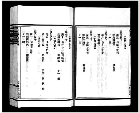 [叶]叶氏宗谱_上下集 (浙江) 叶氏家谱_二.pdf