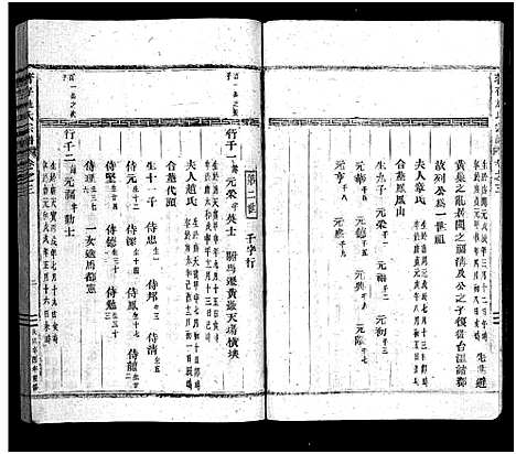 [施]着存施氏宗谱_5卷 (浙江) 着存施氏家谱_三.pdf