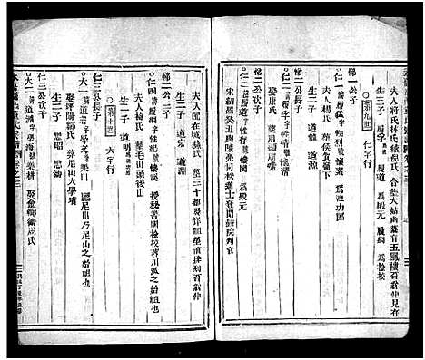 [董]董氏宗谱_11卷 (浙江) 董氏家谱_三.pdf