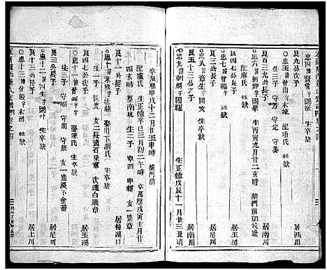 [董]董氏宗谱_11卷 (浙江) 董氏家谱_四.pdf