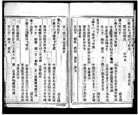 [董]董氏宗谱_11卷 (浙江) 董氏家谱_六.pdf