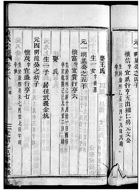 [董]董氏宗谱_卷数不明 (浙江) 董氏家谱_七.pdf