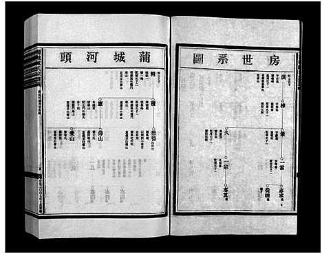 [臧]蒲岐臧氏宗谱_5卷 (浙江) 蒲岐臧氏家谱_三.pdf