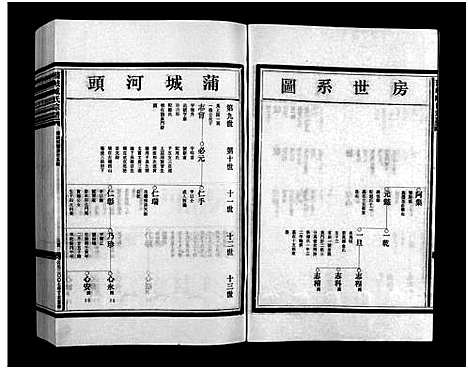 [臧]蒲岐臧氏宗谱_5卷 (浙江) 蒲岐臧氏家谱_三.pdf