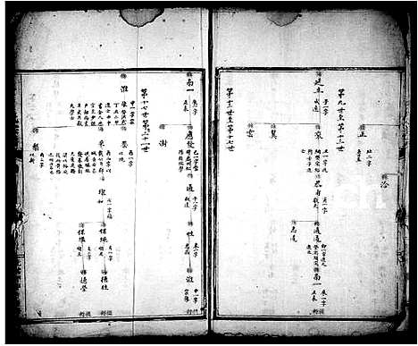 [黄]蓉溪黄氏宗谱 (浙江) 蓉溪黄氏家谱.pdf