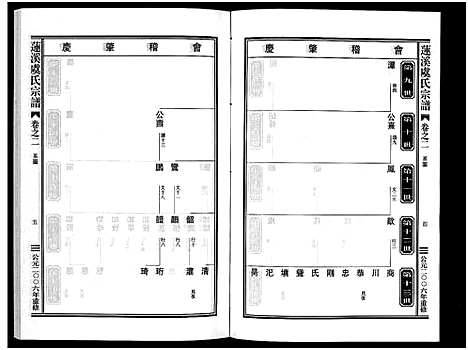 [虞]莲溪虞氏宗谱_6卷 (浙江) 莲溪虞氏家谱_二.pdf