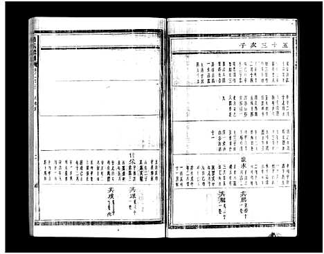 [蒋]蒋氏宗谱_64卷 (浙江) 蒋氏家谱_二十三.pdf