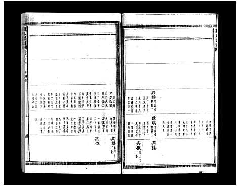 [蒋]蒋氏宗谱_64卷 (浙江) 蒋氏家谱_二十三.pdf