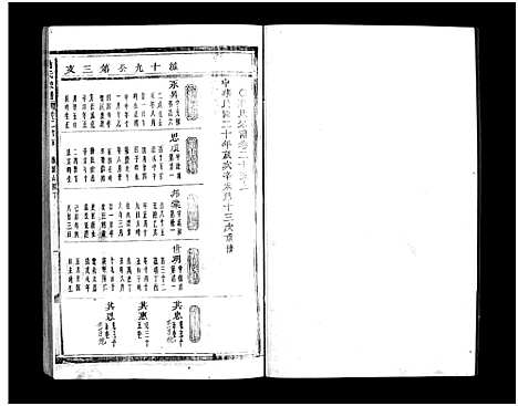 [蒋]蒋氏宗谱_64卷 (浙江) 蒋氏家谱_二十五.pdf