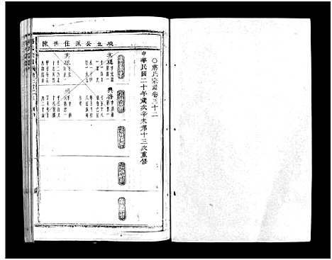 [蒋]蒋氏宗谱_64卷 (浙江) 蒋氏家谱_三十二.pdf