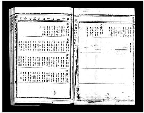 [蒋]蒋氏宗谱_64卷 (浙江) 蒋氏家谱_三十二.pdf