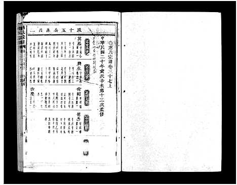 [蒋]蒋氏宗谱_64卷 (浙江) 蒋氏家谱_三十七.pdf